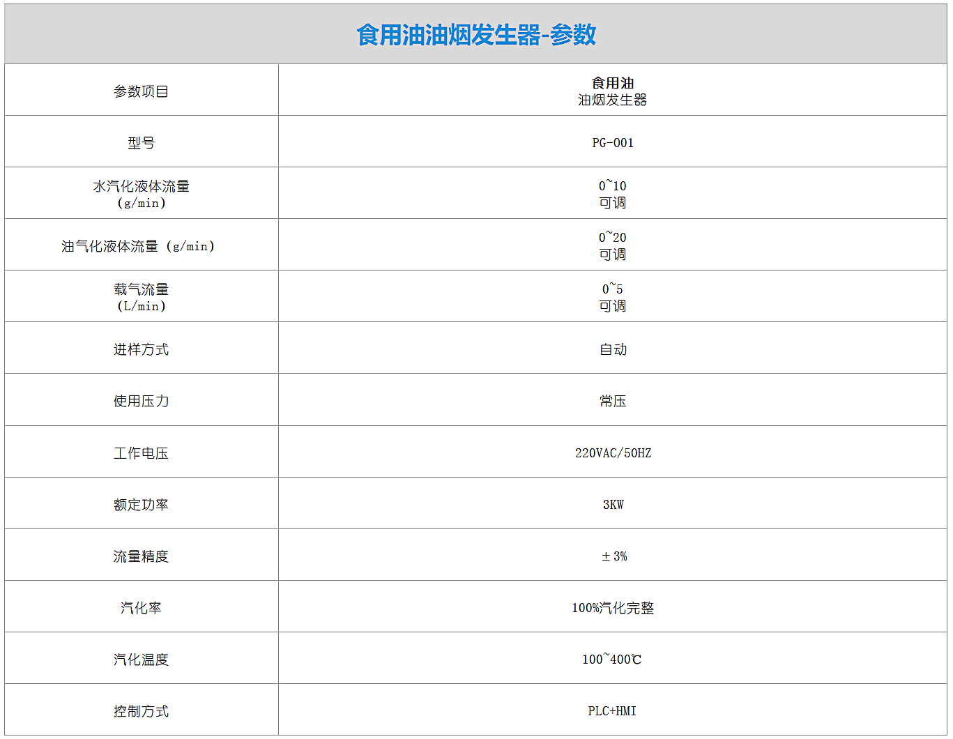 食用油油烟发生器-参数.png