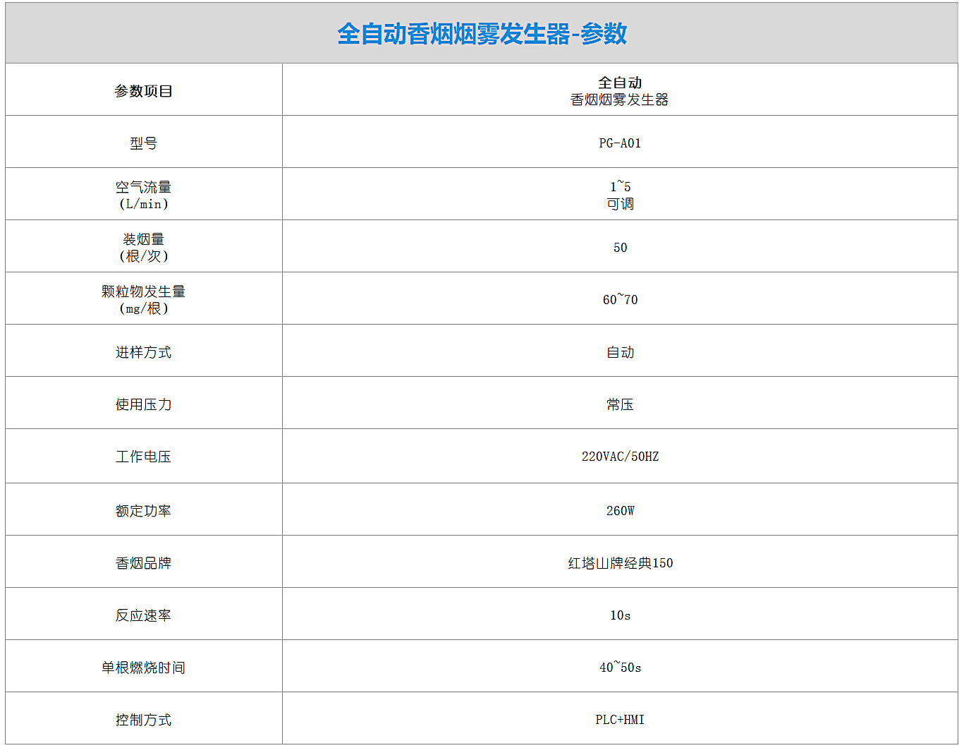 全自动香烟烟雾发生器-参数.png