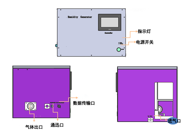 结构图-双温双压.png